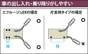 ֤νФ졦ߤ꤬䤹